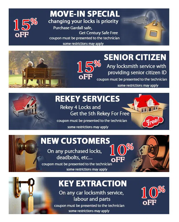 Locksmith Master Shop Scottsdale, AZ 480-612-9249 - coupon21-set-five